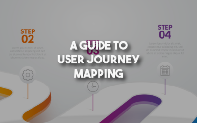 A Guide to User Journey Mapping